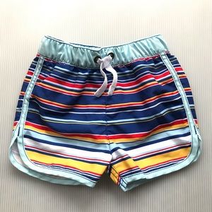 EUC HANNA ANDERSSON Striped Swim Bottoms